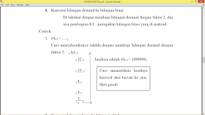 Maybe you would like to learn more about one of these? Koleksi Contoh Soal Sbmptn Jurusan Teknik Informatika Pembahasan Dikdasmen