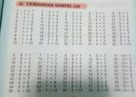 Akuarium itu diisi air 2 3 bagian. Tulislah Pembagian 1 Sampai Pembagian 10 Brainly Co Id