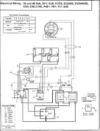 Note that the supplied yamaha parts lists may contain important information for repairing your yamaha g9 ag 1991. Columbia Par Car Golf Cart Wiring Diagram 36 48 Volts Cartaholics Golf Cart Forum
