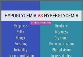 hypoglycemia vs hyperglycemia signs symptoms