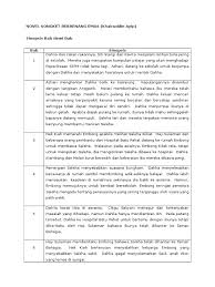 Maybe you would like to learn more about one of these? Novel Songket Berbenang Emas