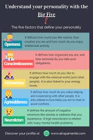 Pin On Developmental Psychology Adults