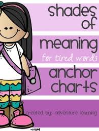 Shades Of Meaning Anchor Charts Tired Words Edition Shades