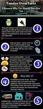 The problem is the preheat function seems to be permanently switched on even though i in addition to this it will not allow me to heat the oven more than 140degrees (the preheat function should allow up to 180deg but that has become. How Long Does A Toaster Oven Take To Preheat See What I Found
