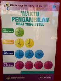 2 hingga 4 jam selepas makan tengah hari. Waktu Makan Yang Betul Waktu Itu Bapa Mertuaku Memakai Kain Sarung Saja