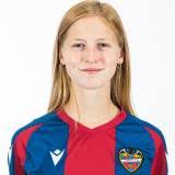 Angela Forth Albiñana