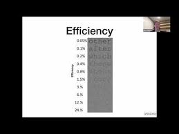 Computer applications and quantitative methods in archaeology, 0. Comparing Visual Understanding By Humans And Deep Neural Networks Elena Sizikova Youtube
