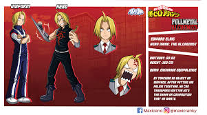 He and his younger brother, alphonse elric, scour the world in search of. Edward Elric Ua Student Concept Fanart Fma X Boku No Hero Mashup Bokunoheroacademia