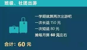 爸爸妈妈 大学生活费就这样不够花了 搜狐教育 chinese phrases life phrase