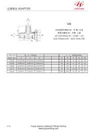 China Custom Jis Female Seat Male Cone Rt Manufacturers