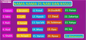 Berikut daftar nama nabi dan rasul. Nama 25 Nabi Dan Rasul Secara Berurutan Serta Biodatanya Lengkap