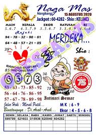1 New Message Kode Syair Hongkong 15 Agustus 2020 Forum Syair Togel Hongkong Singapura Sydney
