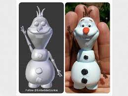 Dieser ist eigentlich bekannt für seine 3d drucker, welche unter selbigen namen vertrieben werden. Olaf From Disney S Frozen By Embeddedjunkie Thingiverse
