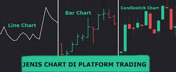 Touch device users can explore by touch or with swipe gestures. Belajar Trading Saham Dan Forex Secara Intensif Cat Institute