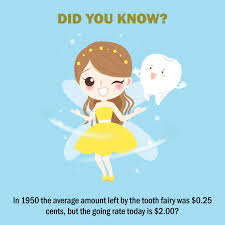This post was created by a member of the buzzfeed commun. Fun Dental Facts For Kids Tooth Fairies Bad Breath And More