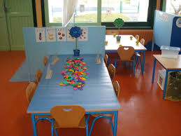 Les Espaces A L Ecole Maternelle Pedagogie Direction Des Services Departementaux De L Education Nationale Du 17 Pedagogie Pedagogie Ecole Projet De Classe