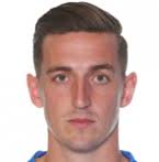 Льюис Данк, Защитник, Англия, Брайтон & Хоув Альбион