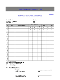 Check spelling or type a new query. Format Penilaian3 Ut