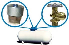 Once you buy the rust removal sprays, spray them on the stuck valve and let it sit there for some time (or just read the directions on the spray bottle). Propane Tank Locks Security Valve Locks Propane Tank Locks Propane Filler Valve Locks Propane Locks Lock America Inc The Definitive Word In Locks