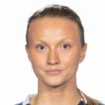 Sundsvalls DFF vs Lidkopings FK live score, H2H and lineups