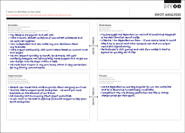 Too humble on one side, and too arrogant on the other. Swot Analysis View As Single Page