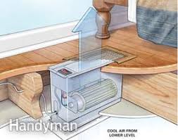 If warmer air is to be returned from upper floors to be cooled by the basement, then pumped back upstairs again, the basement will quickly cease to be a source of cooling. How To Remove Hot Air From A Room Home Air Cooling Tips Diy Family Handyman