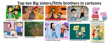 10 anime characters who are more powerful than goku. Top Ten Big Sisters Little Brothers In Cartoons By Jgodzilla1212 On Deviantart