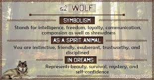 Spirit Animal Wolf Wolf Spirit Animal Spirit Animal Wolf Meaning