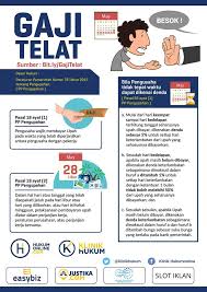 15 smartphone kelas menengah terbaik saat ini di indonesia. Klinik Hukumonline On Twitter Jika Telat Menerima Gaji Selengkapnya Https T Co 4inotvvbaj