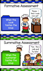 What Is A Formative Assessment Anyway Light Bulbs And Laughter Formative Assessment Classroom Assessment Summative Assessment