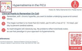 Image result for Hypernatremia