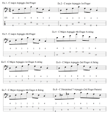 Music Theory For Bass Guitar The 3 Essential Arpeggio
