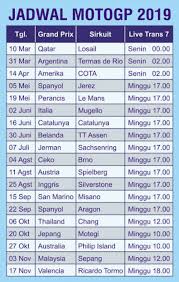 Berikut adalah jadwal motogp 2021 dan jam tayang, perolehan poin serta update klasemen motogp hari ini lengkap live di trans7. Jadwal Moto Gp 2019 Terbaru Fajarmaker Com