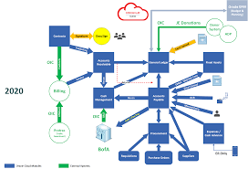 Image result for tbn:ehI5xCl9WxgwsM: