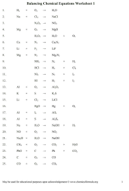 Balancing Equations Worksheet Answers Balancing Chemical Equations Activity Worksheet Answers In 2020 Writing Worksheets Worksheet Template Writing Rubric