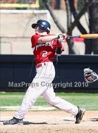 Chance Massa's Marcus High School Career Home