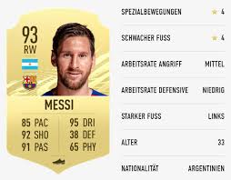 I bought him for 1.5m and hes by far the best and most clinical player i have used this yeat. Fifa 21 Ratings Das Sind Die Besten Spieler