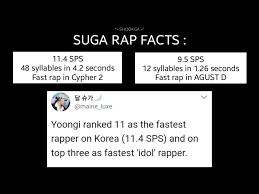 They're both known for their speed. Ddaeng Suga Rap Syllable