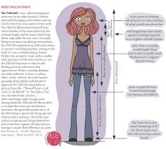 Definition Of The Tall Girl Tall N Curly Comics Tall Girl Tall Girl Quotes Tall Girl Problems