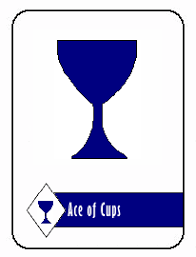 This cup is overflowing with sparkling water which symbolizes pure and pristine emotion. Tarot Card Interpretation Meaning Ace Of Cups