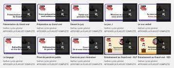 200 sujets de grand oral. Des Exemples D Oraux En Spc Site Ellasciences De Sciences Physiques Du Lycee Ella Fitzgerald