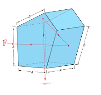 Penta Prism - Z Optics