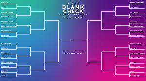 March 14, 2021 7:14 pm et. March Madness 2021 Patreon Bracket Blankies