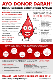 Entdecke rezepte, einrichtungsideen, stilinterpretationen und andere ideen zum ausprobieren. Ayo Donor Darah Bantu Sesama Selamatkan Nyawa Safety Sign Indonesia