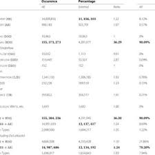La bloc ep 279 on wn network delivers the latest videos and editable pages for news & events, including entertainment, music, sports, science and more, sign up and share your playlists. Pdf Studying Gas Exceptions In Blockchain Based Cloud Applications