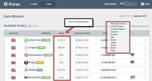 We did not find results for: How To Trade In Amazon Gift Cards For Bitcoins Instantly