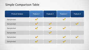 Simple Comparison Table Powerpoint Template