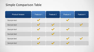 simple comparison table powerpoint template