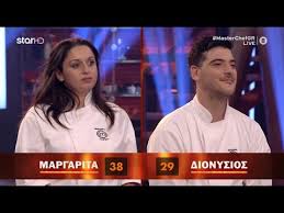 Η μαργαρίτα νικολαΐδη είναι η παίκτρια που έχει καταφέρει μέχρι στιγμής να εντυπωσιάσει με τις επιδόσεις της στο παιχνίδι. Z94wviwrm5rogm