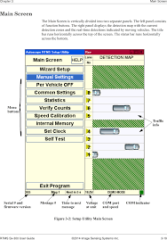 Browse » home» circuit » diagram » electric » fences » electric fences wiring diagram schematic. Sx300an Autoscope Rtms Sx 300 User Manual Autoscope Sx 300 User Guide Book Image Sensing Systems